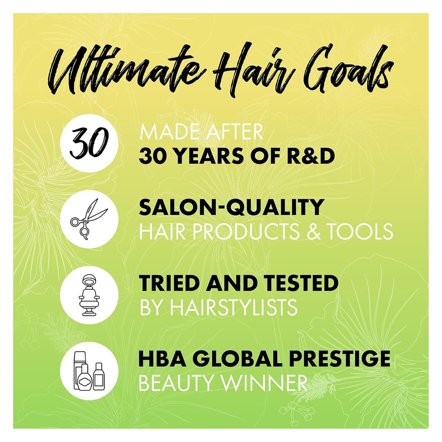 Diamond Heads Ultra Shine Serum - Anti-Frizz Hair Shine Serum Styling Product - Natural Botanical & Fruit Extracts Add Luster - Smooths Natural, Color Treated Hair & Perms