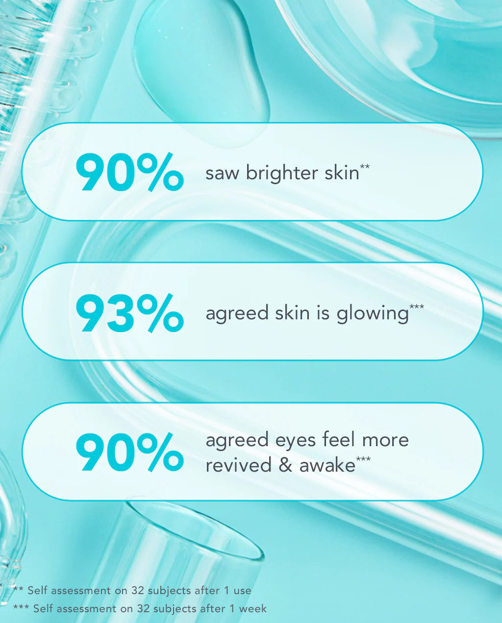 Cooling & Brightening Eye Balm